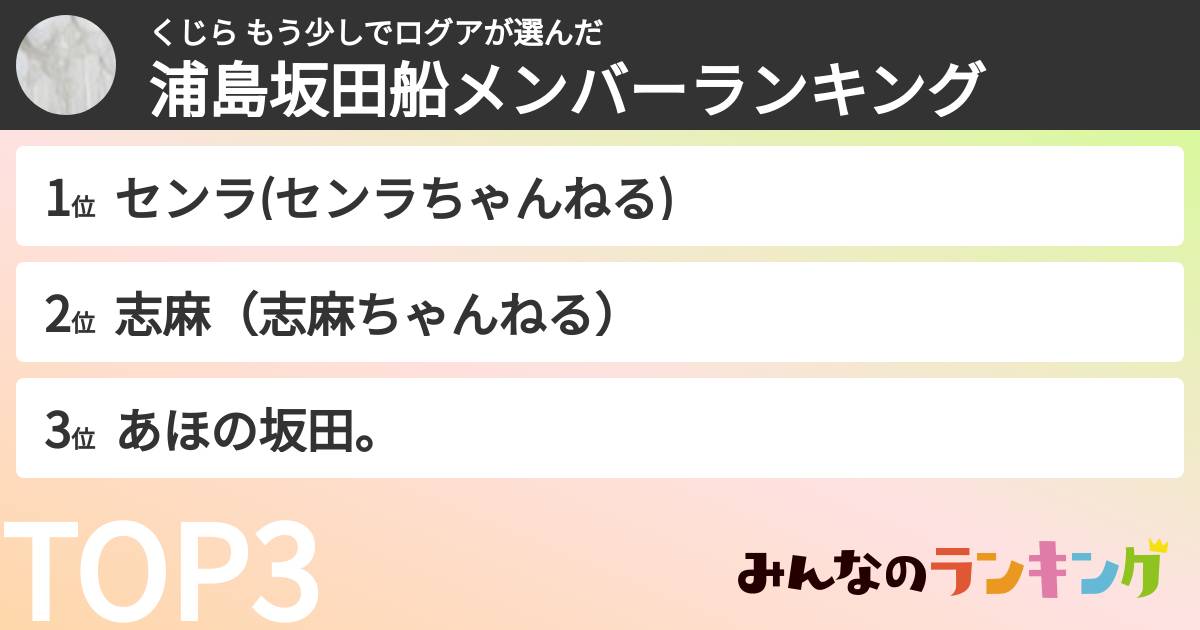 くじら もう少しでログアさんの「浦島坂田船メンバーランキング」