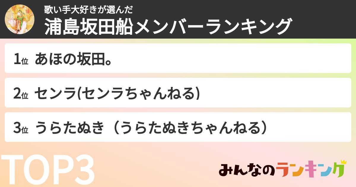 歌い手大好きさんの「浦島坂田船メンバーランキング」