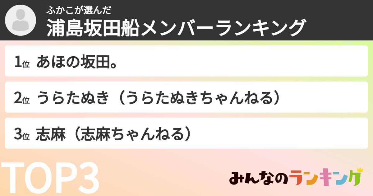 ふかこさんの「浦島坂田船メンバーランキング」