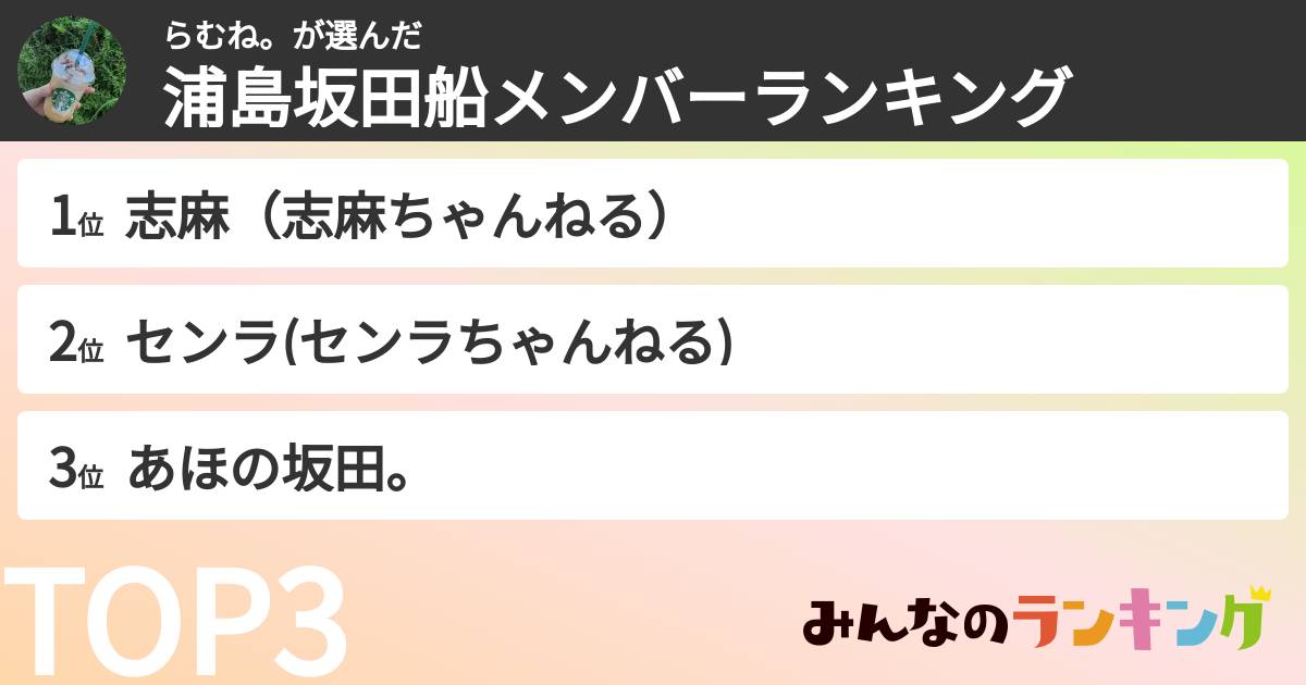 らむね。さんの「浦島坂田船メンバーランキング」