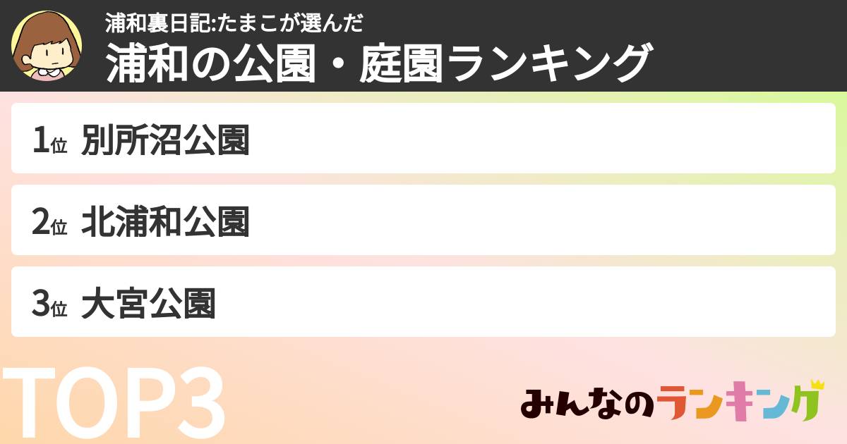 浦和裏日記:たまこさんの「浦和の公園・庭園ランキング」