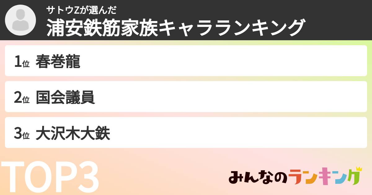 サトウZさんの「浦安鉄筋家族キャラランキング」