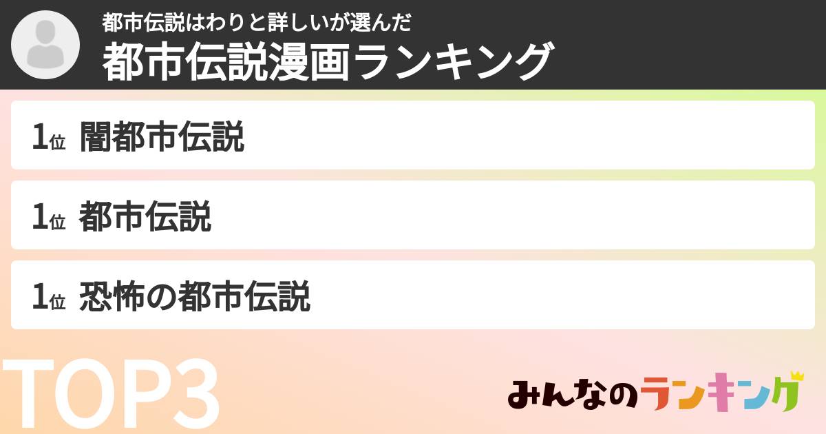 都市伝説はわりと詳しいさんの「都市伝説漫画ランキング」