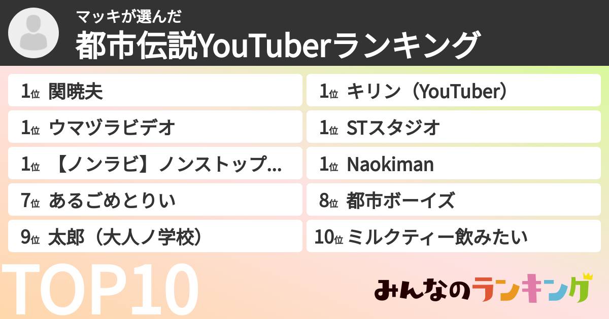 マッキさんの「都市伝説YouTuberランキング」