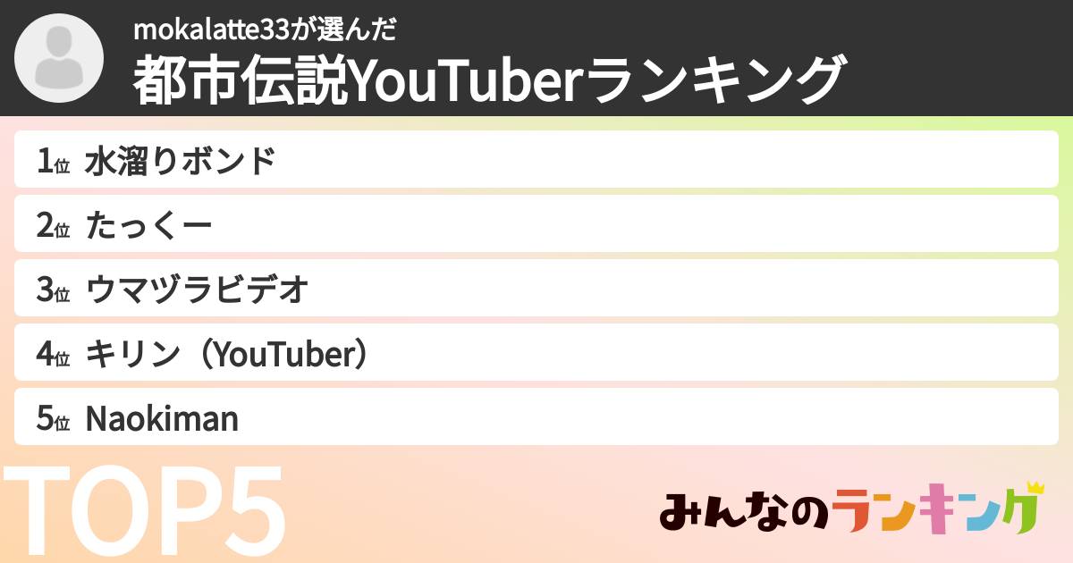 mokalatte33さんの「都市伝説YouTuberランキング」
