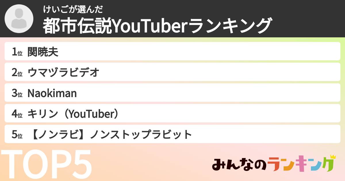 けいごさんの「都市伝説YouTuberランキング」