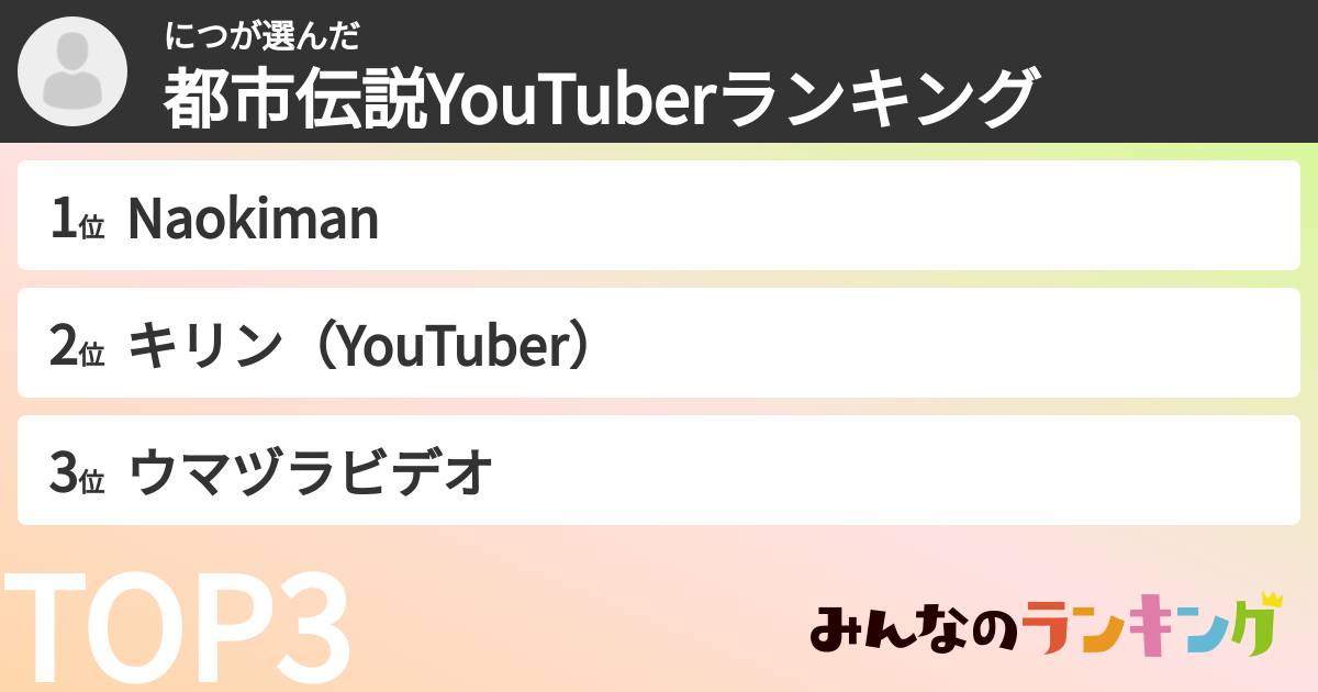 につさんの「都市伝説YouTuberランキング」
