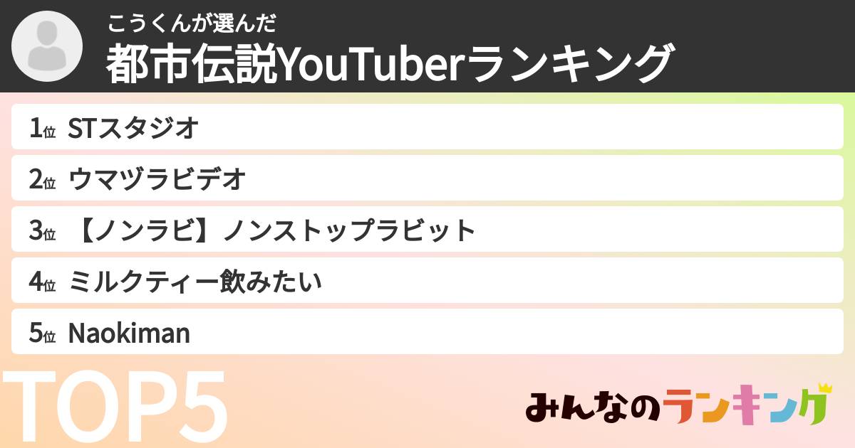 こうくんさんの「都市伝説YouTuberランキング」