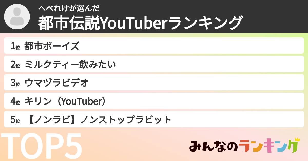 へべれけさんの「都市伝説YouTuberランキング」