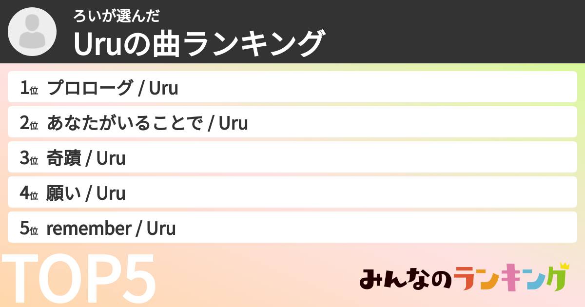 ろいさんの「Uruの曲ランキング」