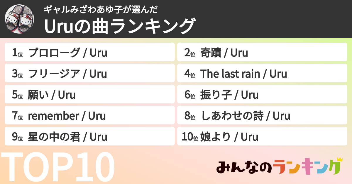 ギャルみざわあゆ子さんの「Uruの曲ランキング」