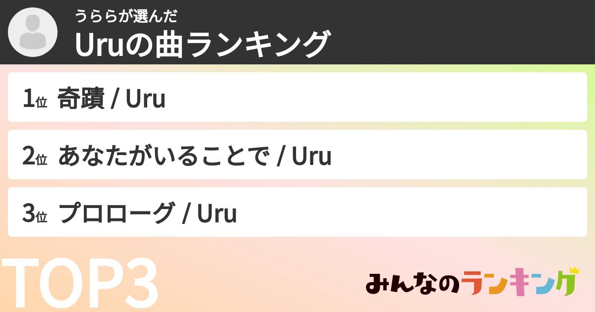 うららさんの「Uruの曲ランキング」
