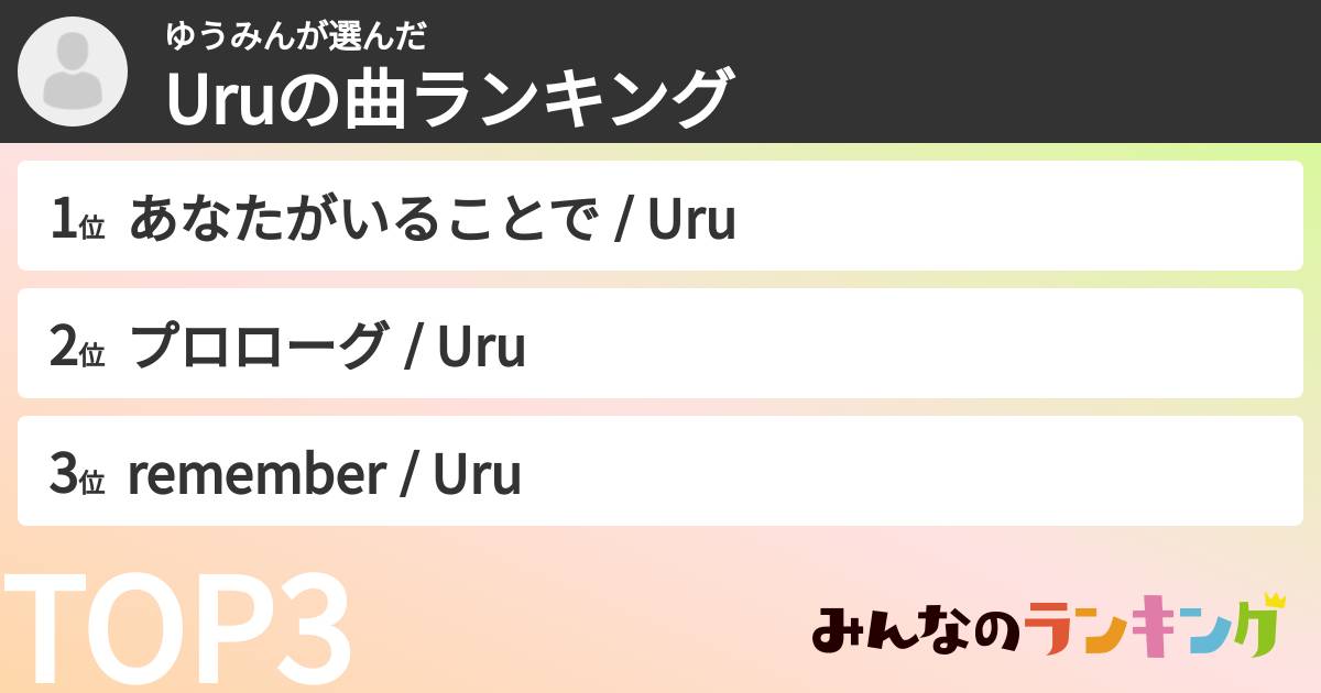 ゆうみんさんの「Uruの曲ランキング」
