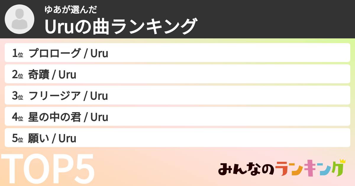 ゆあさんの「Uruの曲ランキング」
