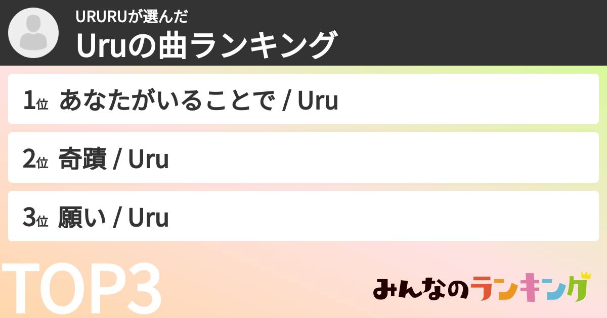 URURUさんの「Uruの曲ランキング」