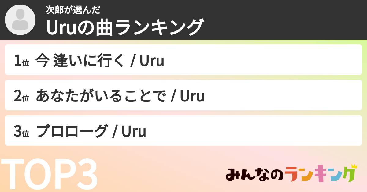 次郎さんの「Uruの曲ランキング」