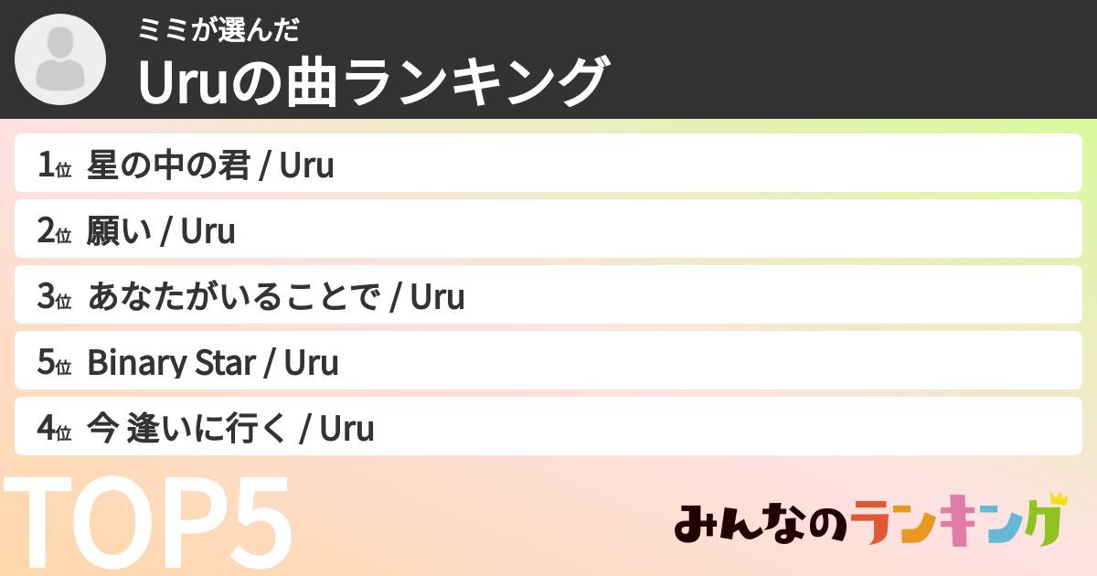 ミミさんの「Uruの曲ランキング」