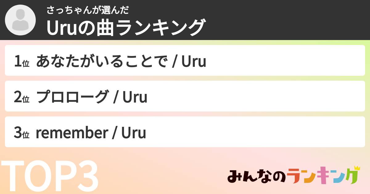 さっちゃんさんの「Uruの曲ランキング」
