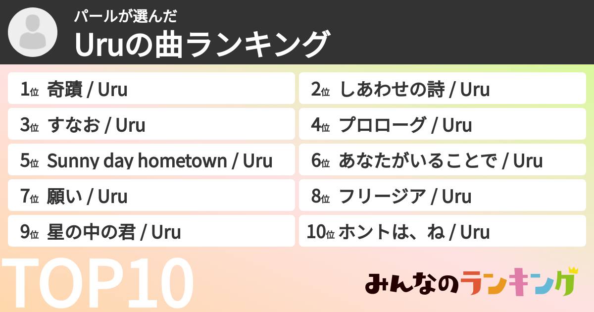 パールさんの「Uruの曲ランキング」