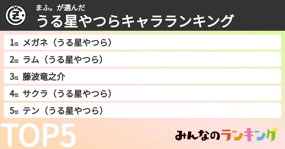 まふ。さんの「うる星やつらキャラランキング」