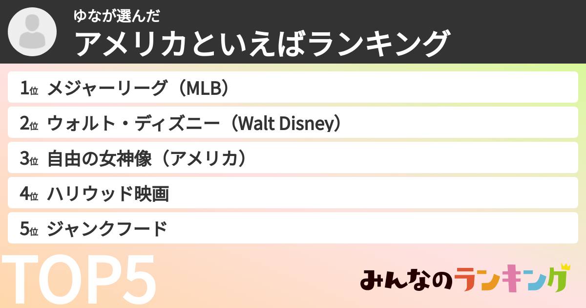 ゆなさんの「アメリカといえばランキング」