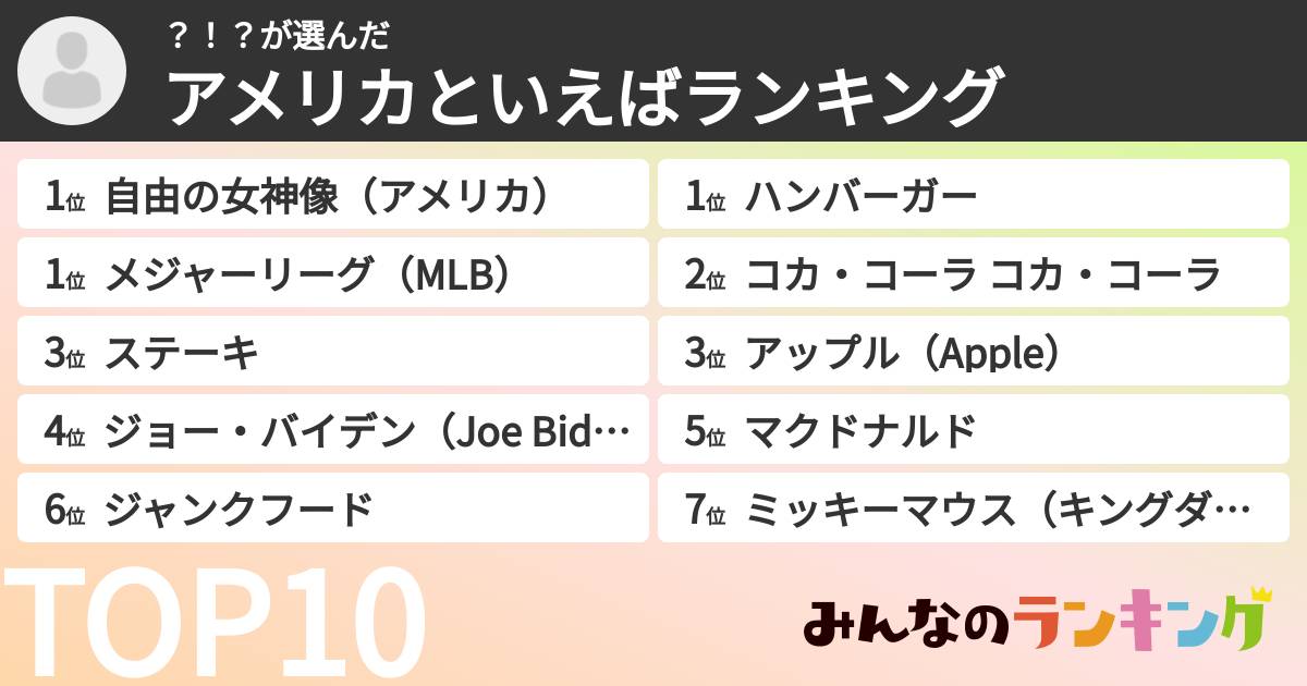 ?!?さんの「アメリカといえばランキング」