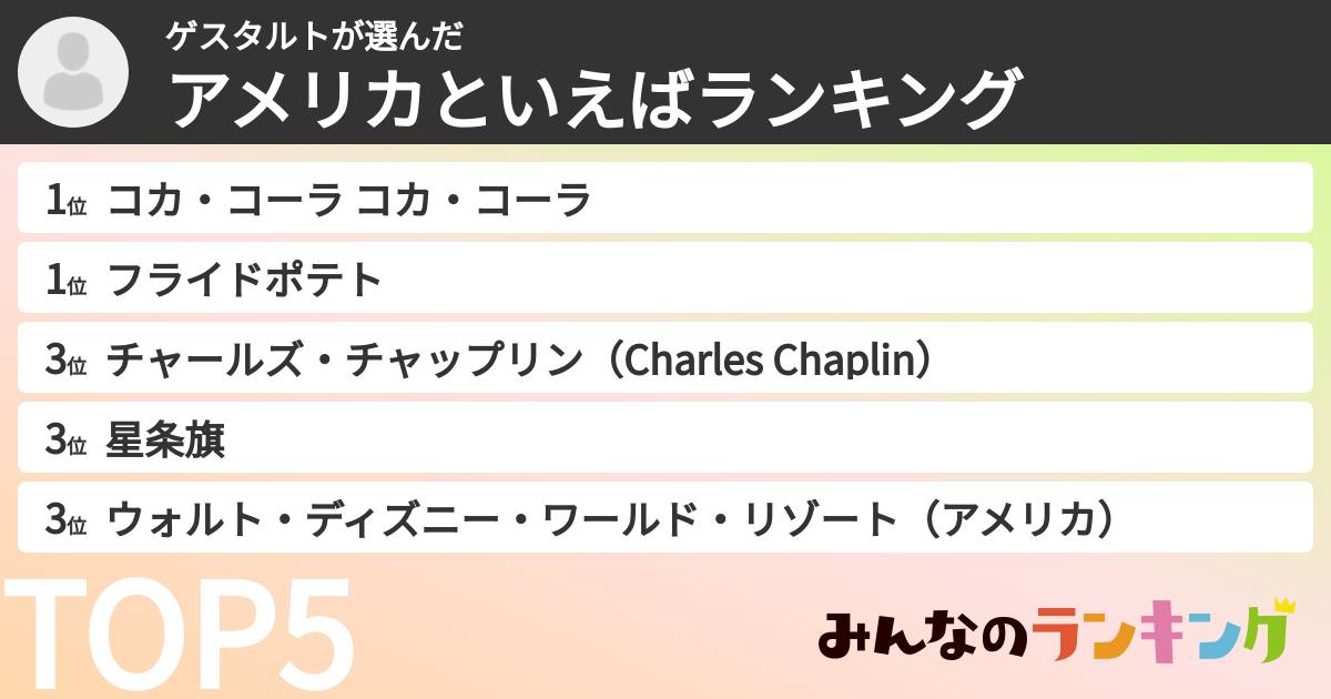 ゲスタルトさんの「アメリカといえばランキング」