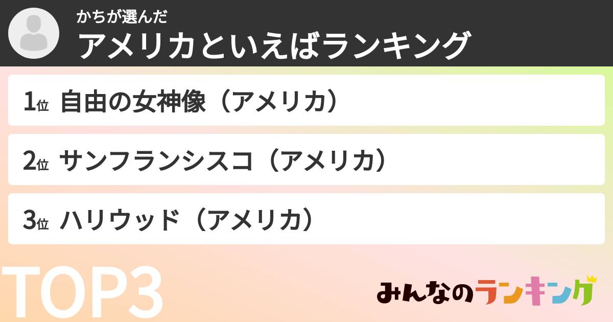 かちさんの「アメリカといえばランキング」