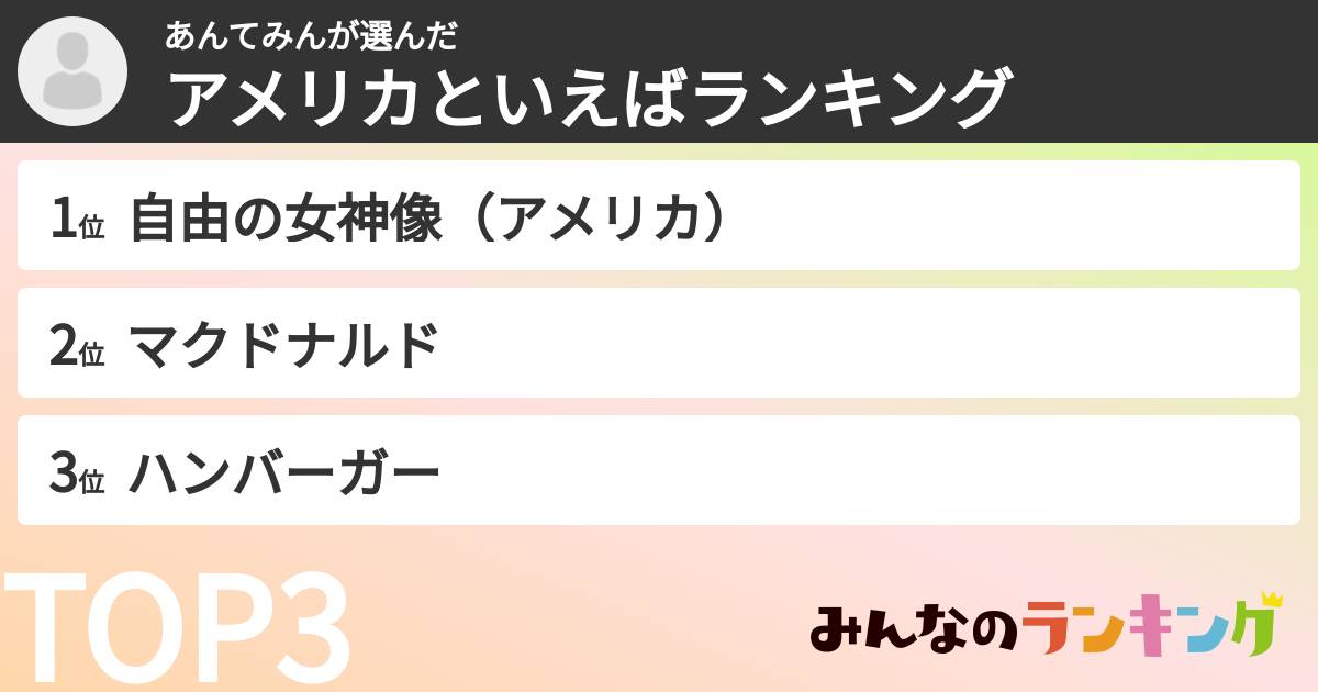 あんてみんさんの「アメリカといえばランキング」