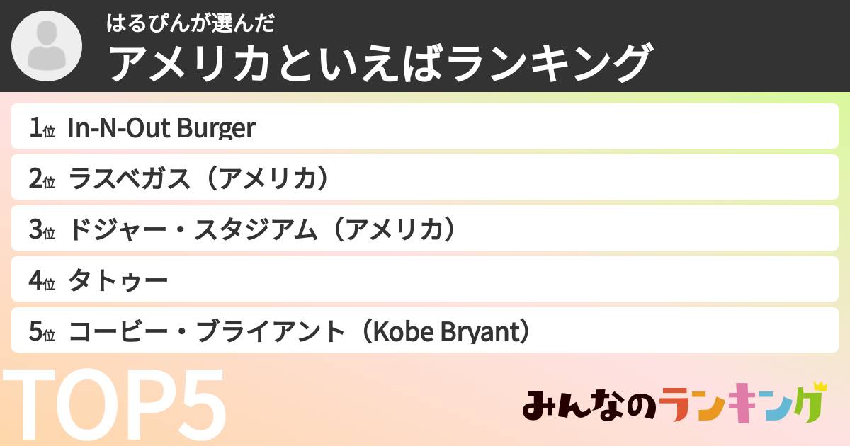 はるぴんさんの「アメリカといえばランキング」