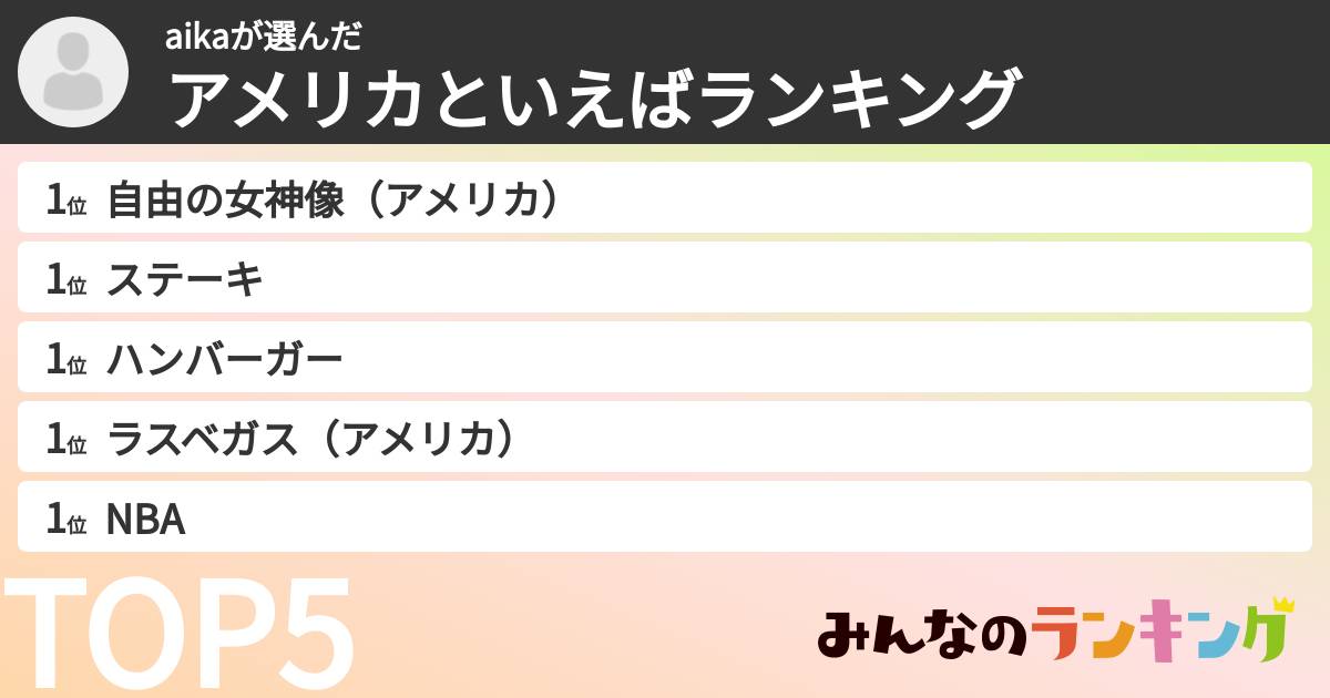 aikaさんの「アメリカといえばランキング」
