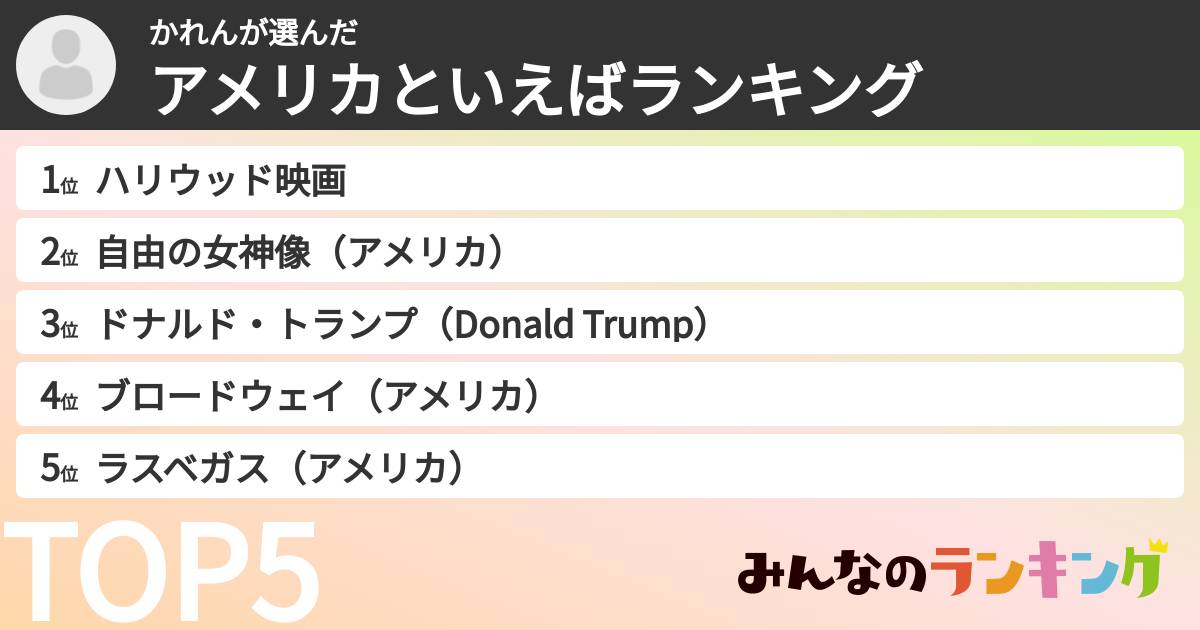 かれんさんの「アメリカといえばランキング」