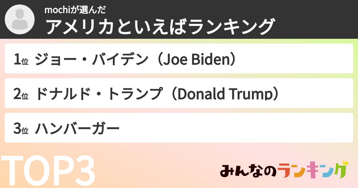 mochiさんの「アメリカといえばランキング」