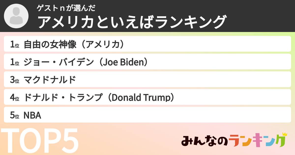 ゲストｎさんの「アメリカといえばランキング」