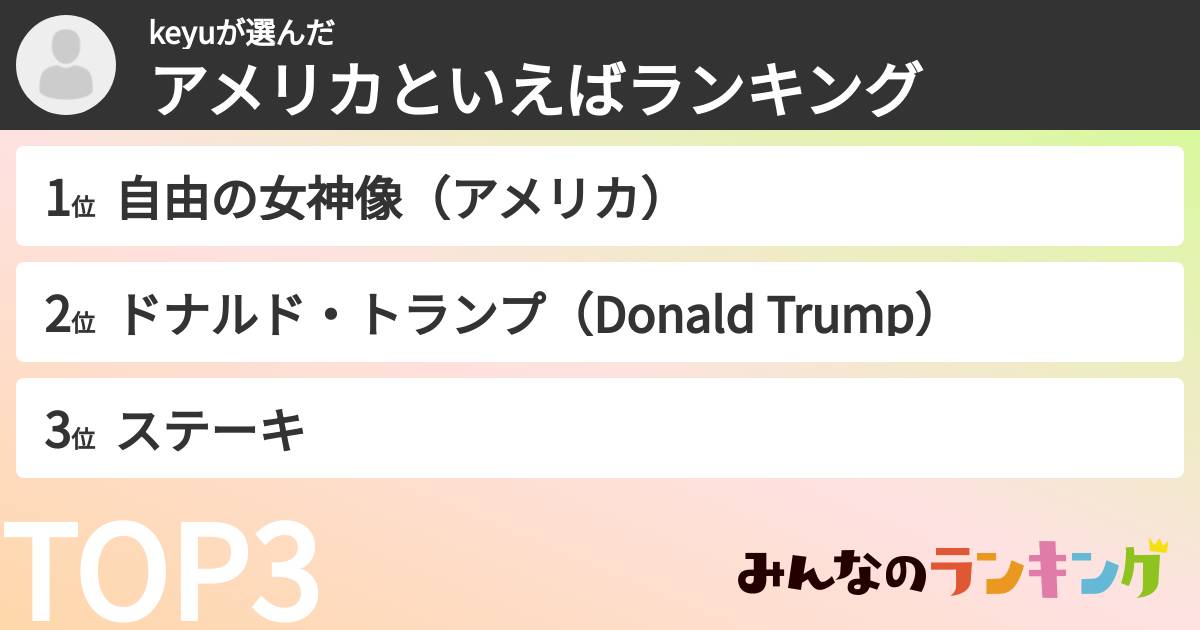keyuさんの「アメリカといえばランキング」