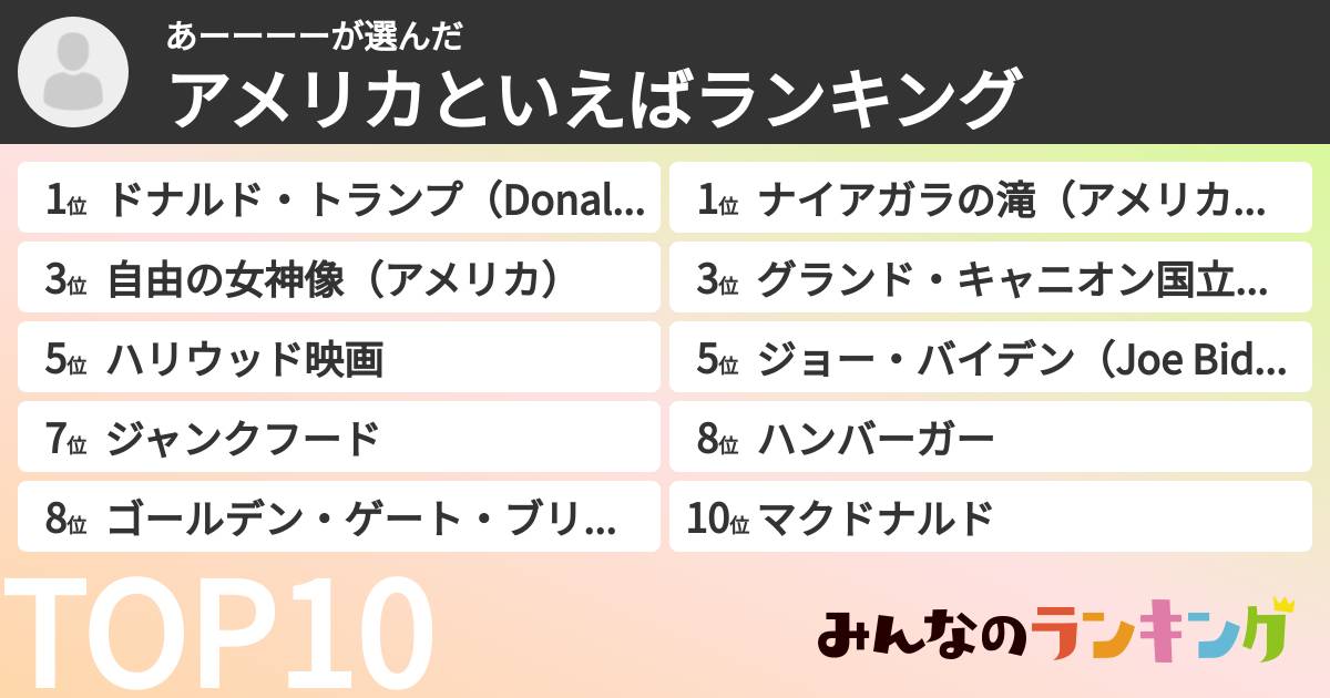 あーーーーさんの「アメリカといえばランキング」