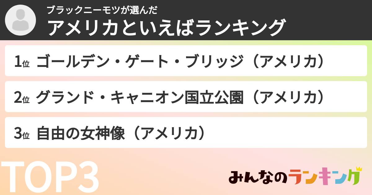 ブラックニーモツさんの「アメリカといえばランキング」