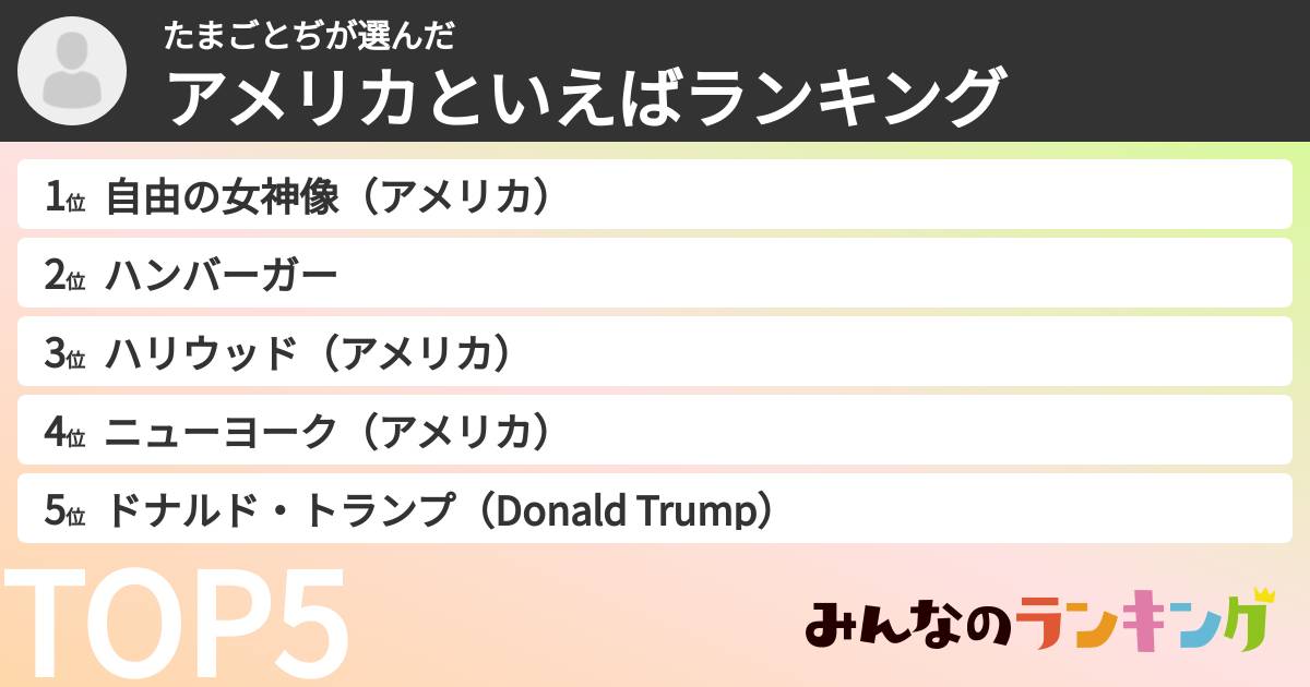 たまごとぢさんの「アメリカといえばランキング」