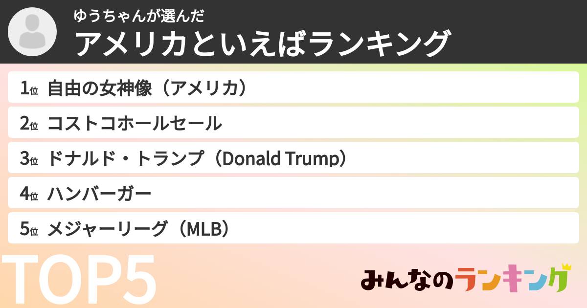 ゆうちゃんさんの「アメリカといえばランキング」