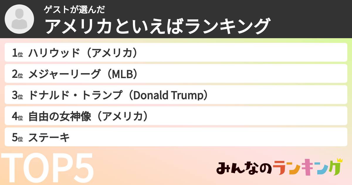 ゲストさんの「アメリカといえばランキング」