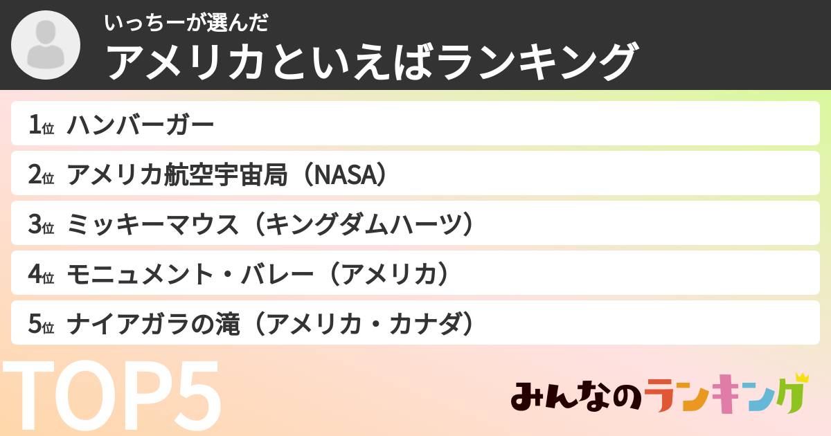 いっちーさんの「アメリカといえばランキング」