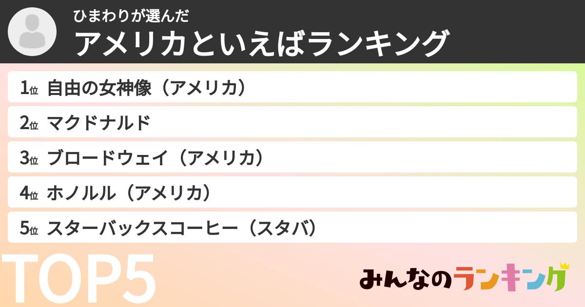 ひまわりさんの「アメリカといえばランキング」