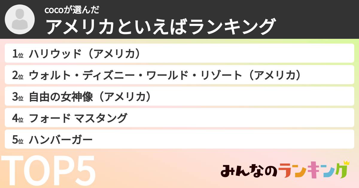cocoさんの「アメリカといえばランキング」