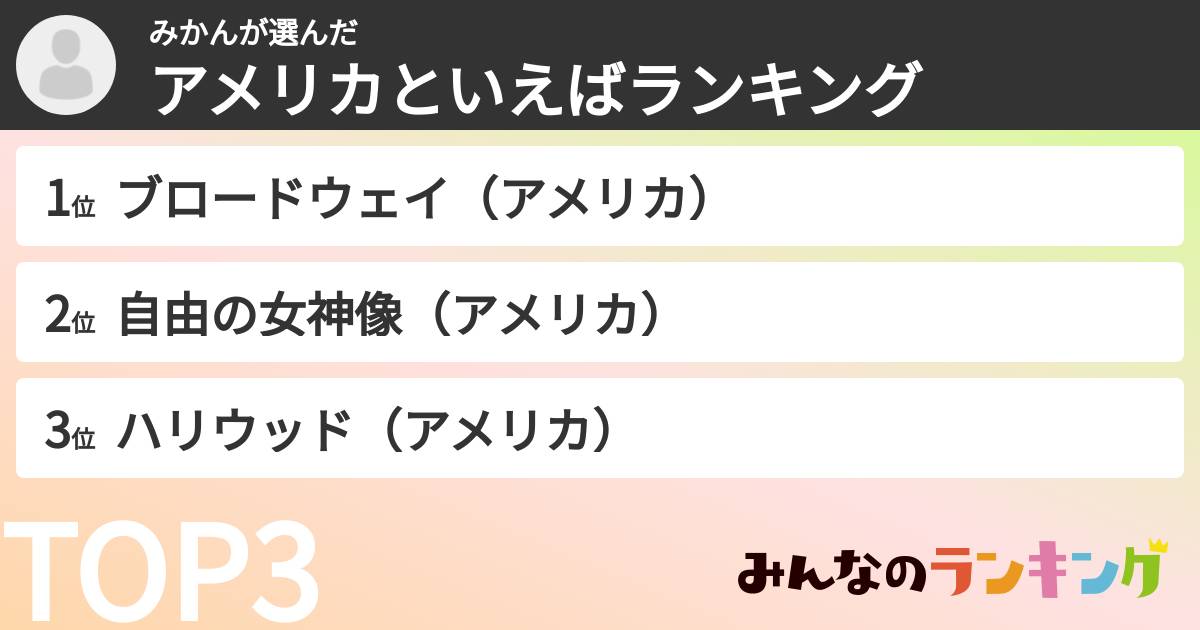 みかんさんの「アメリカといえばランキング」