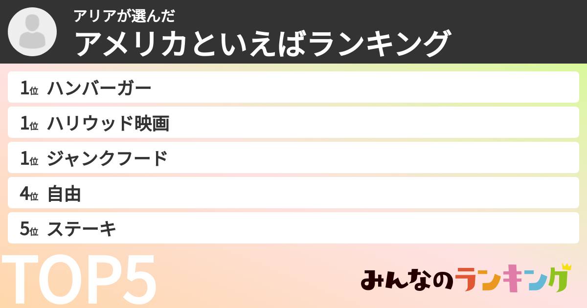 アリアさんの「アメリカといえばランキング」