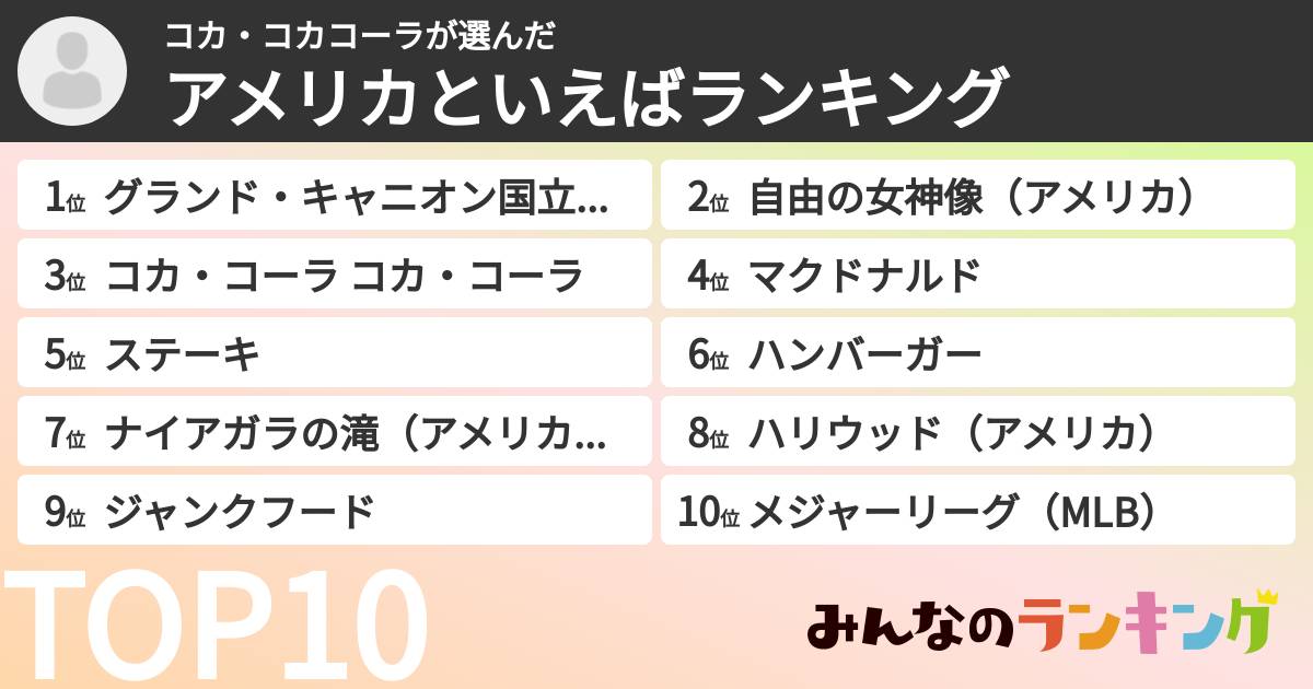 コカ・コカコーラさんの「アメリカといえばランキング」
