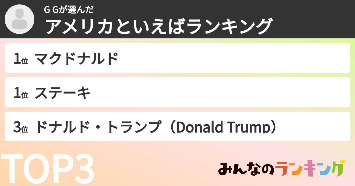 G Gさんの「アメリカといえばランキング」