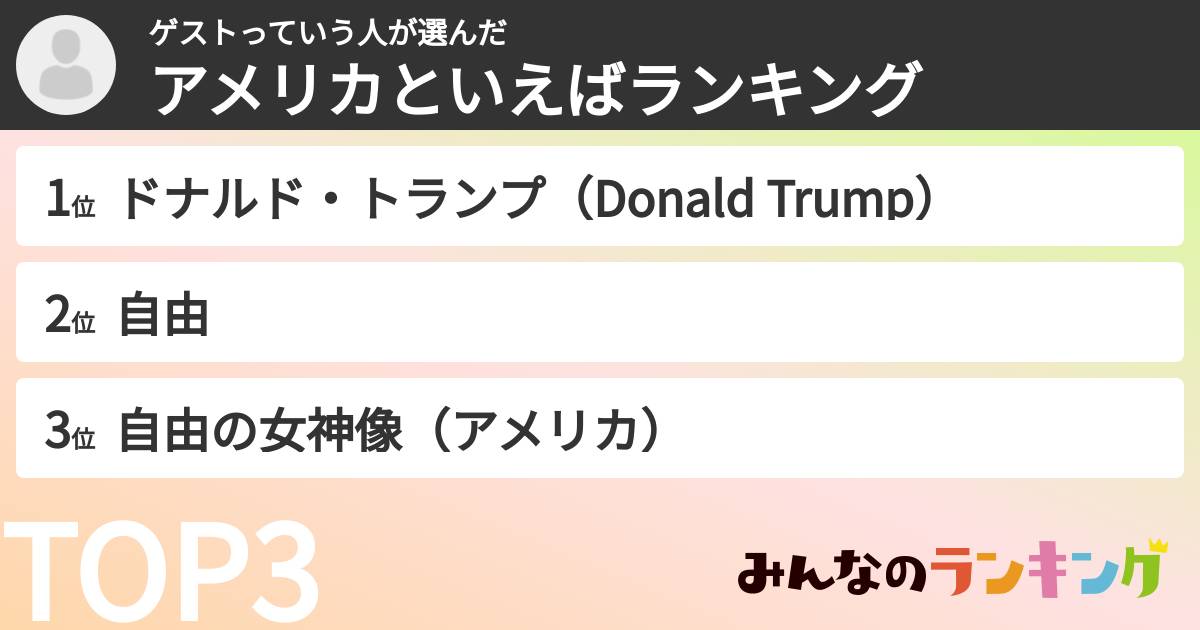 ゲストっていう人さんの「アメリカといえばランキング」