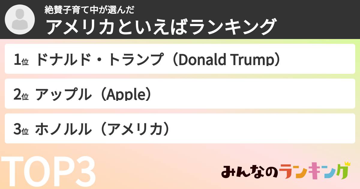 絶賛子育て中さんの「アメリカといえばランキング」