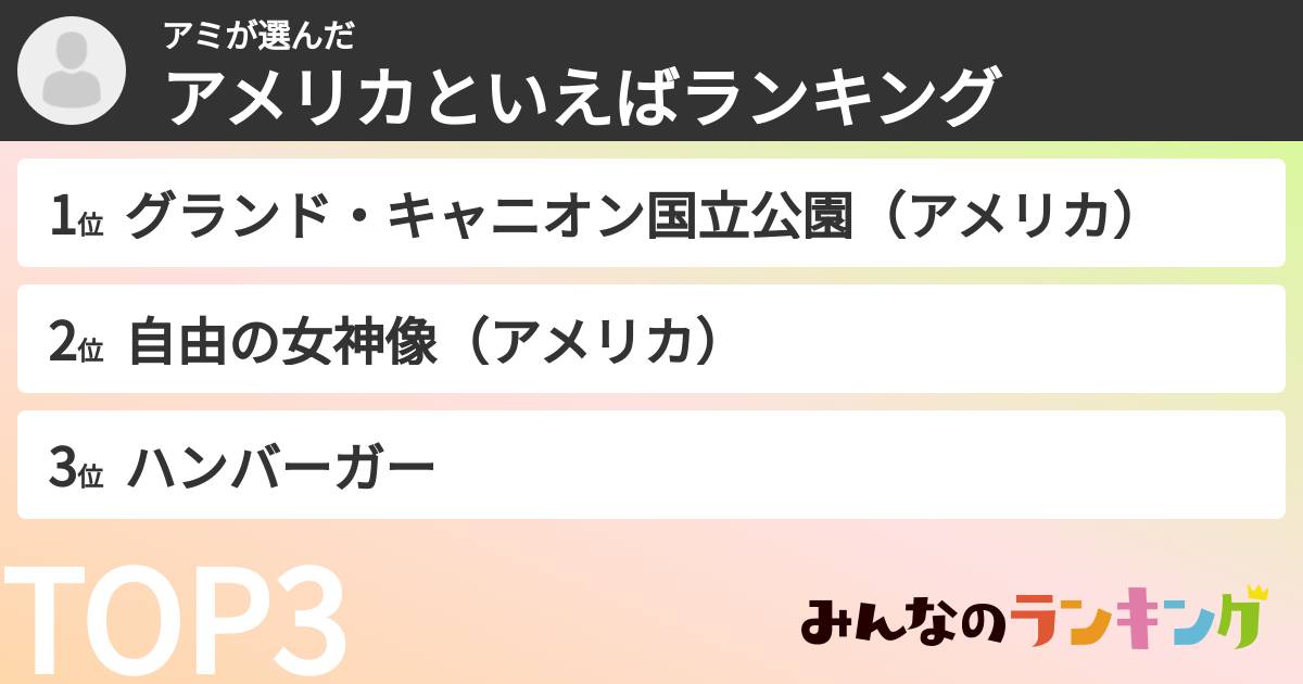 アミさんの「アメリカといえばランキング」